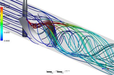 Strömungssimulation eines EDGE™-Mischsystems